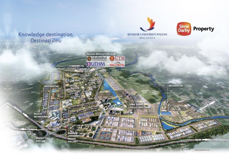 Sime Darby Pagoh Development Sdn Bhd